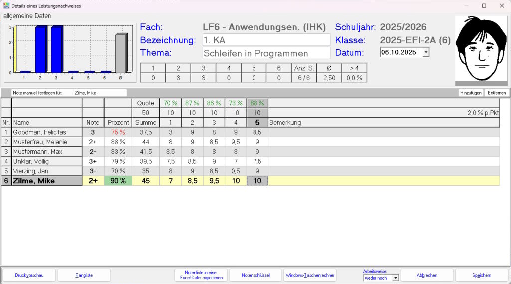 easybbs korrekturschema